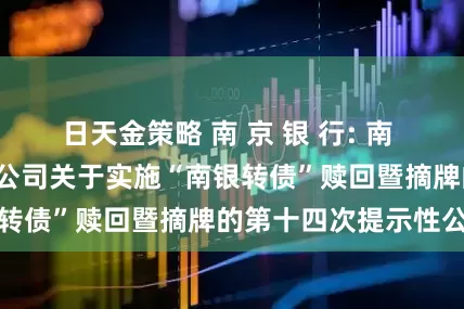 日天金策略 南 京 银 行: 南 京 银 行股份有限公司关于实施“南银转债”赎回暨摘牌的第十四次提示性公告
